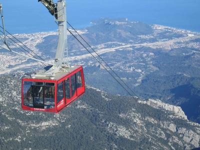 Olympos Cable Car