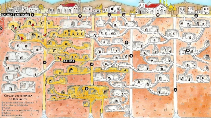 Daily Derinkuyu Underground City Tour from Kayseri 3