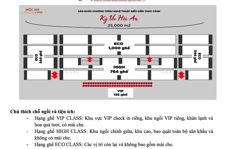 Hoian memory show