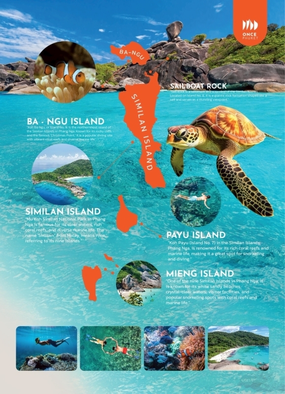 Similan Island Tour Day trip By Speed Catamaran 2