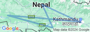 Best Tour in Nepal