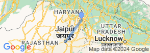 From New Delhi: Same Day Jaipur Tour By Car