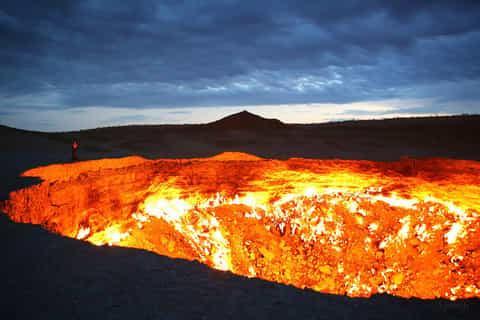 Best Time to Visit Turkmenistan