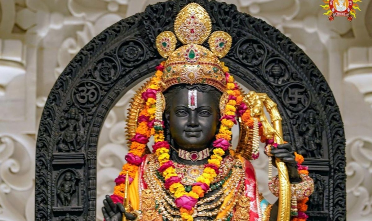 Historical India with Ayodhya 1