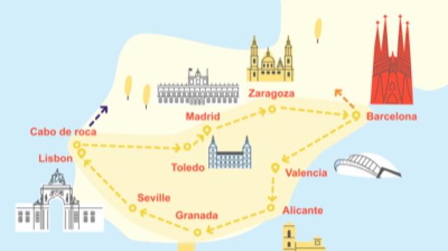 7 Days 7 Nights Highlights of Spain & Portugal from Madrid